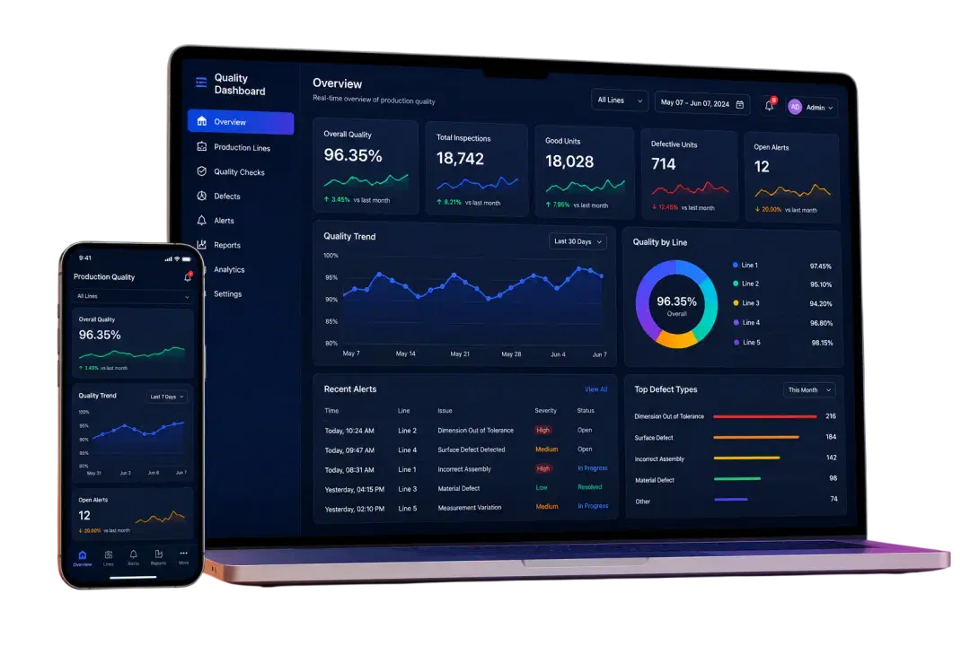 Real-Time Production Quality Dashboard-image