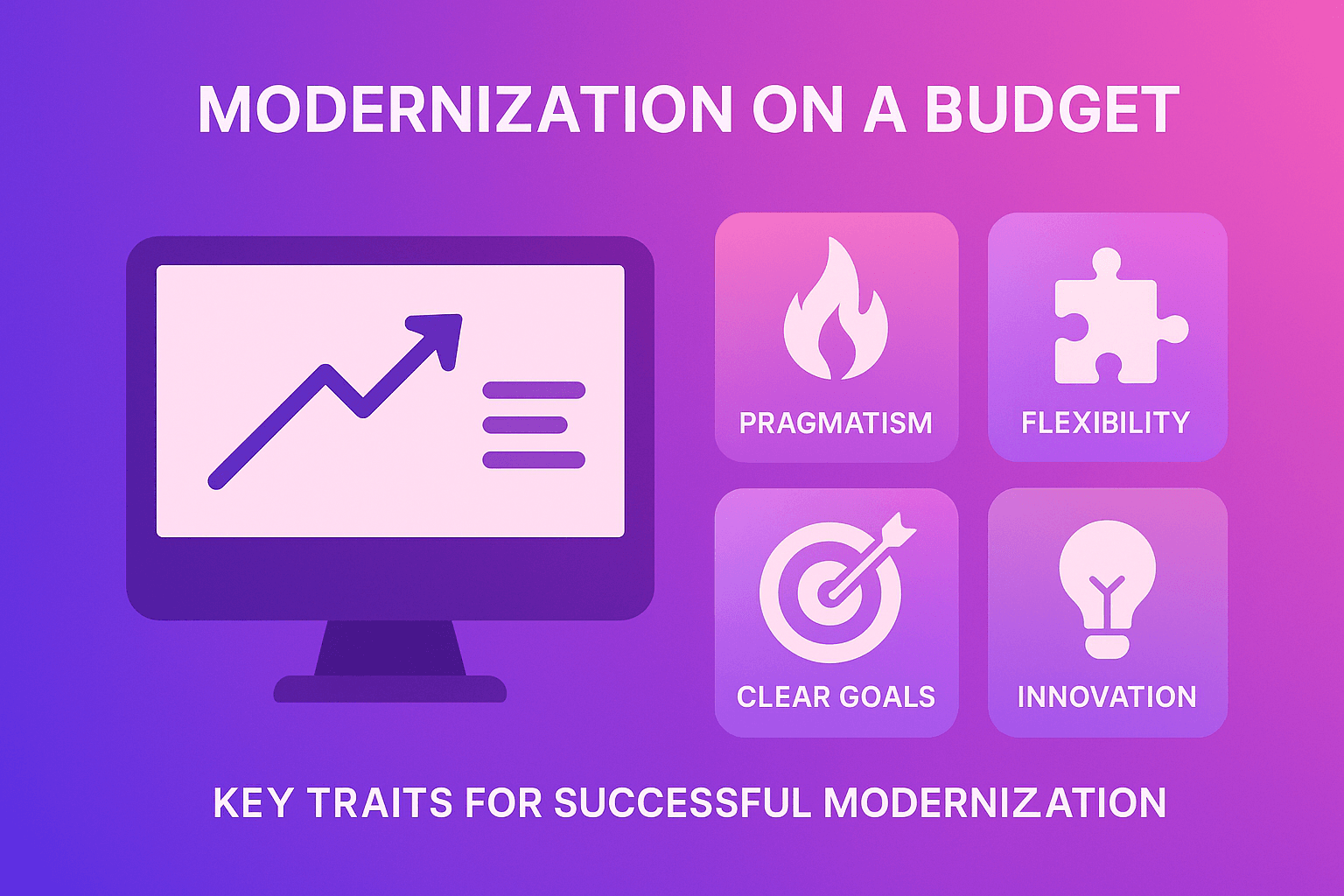 Modernization on Budget.png